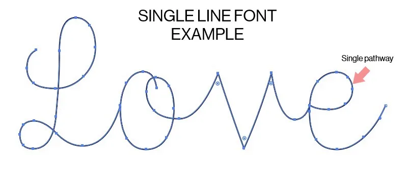 single line font