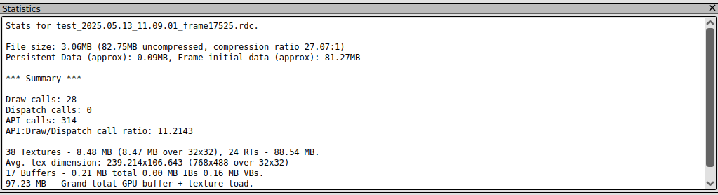statistics